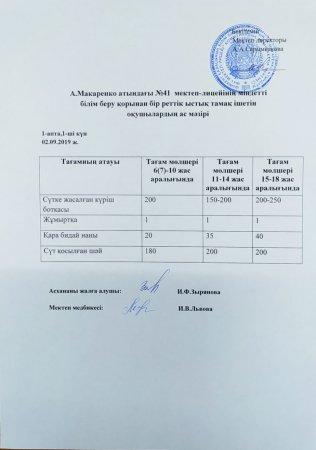 А.Макаренко атындағы №41 мектеп-лицейінің міндетті білім беру қорынан бір реттік ыстық тамақ ішетін оқушылардың аз мәзірі