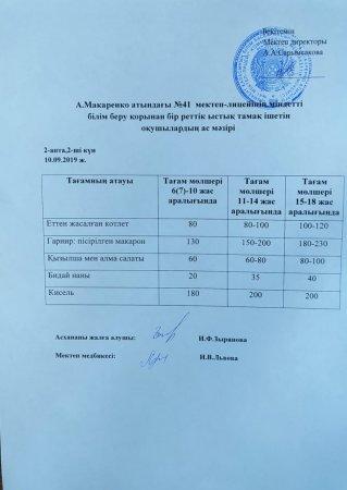 А.Макаренко атындағы №41 мектеп-лицейінің міндетті білім беру қорынан бір реттік ыстық тамақ ішетін оқушылардың аз мәзірі