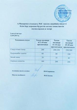 А.Макаренко атындағы №41 мектеп-лицейінің міндетті білім беру қорынан бір реттік ыстық тамақ ішетін оқушылардың аз мәзірі