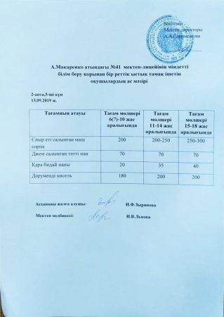 А.Макаренко атындағы №41 мектеп-лицейінің міндетті білім беру қорынан бір реттік ыстық тамақ ішетін оқушылардың аз мәзірі