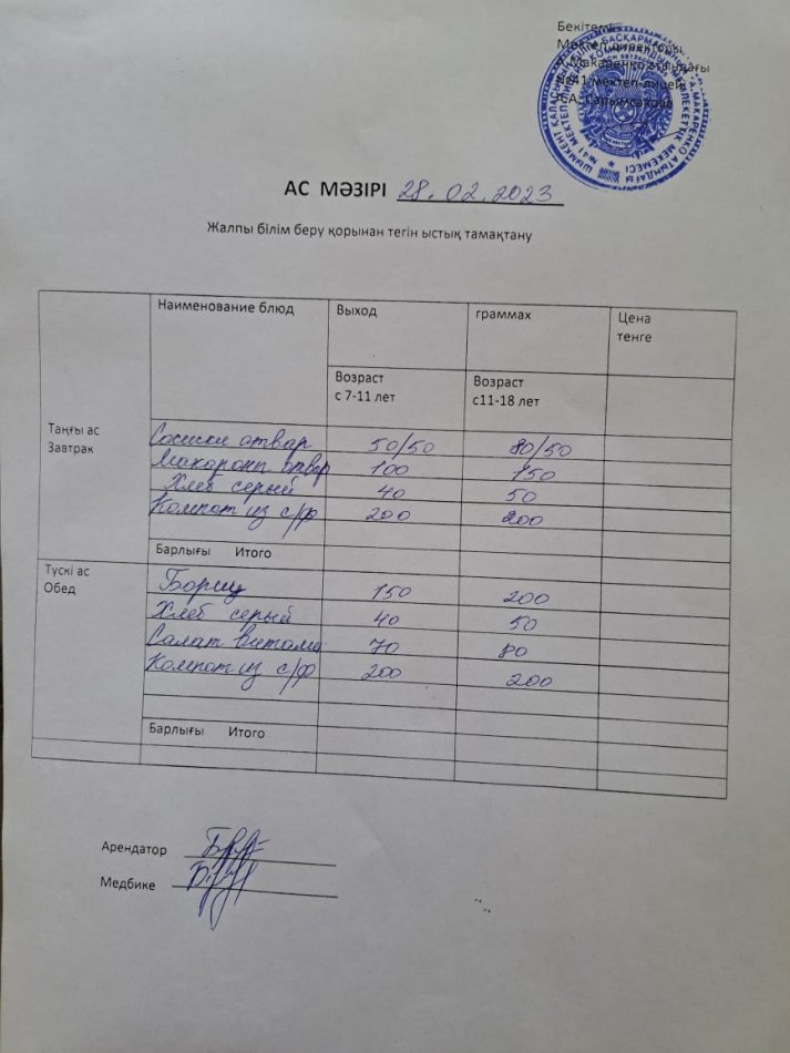 2023 жылғы 28 ақпандағы ас мәзірі