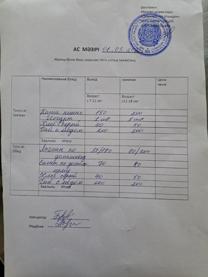 2023 жылғы 1 наурыздағы ас мәзірі