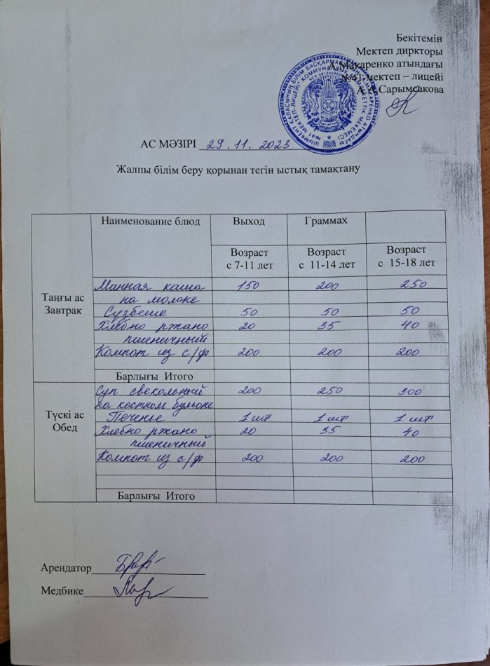 2023 жылғы 29 қарашадағы ас мәзірі