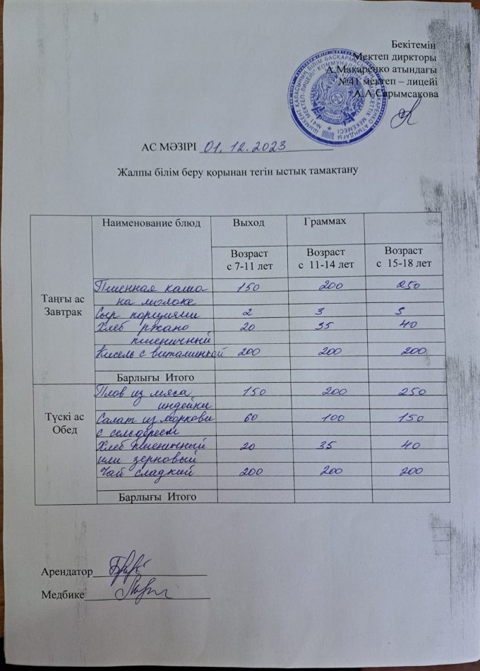 2023 жылғы 1 желтоқсандағы ас мәзірі