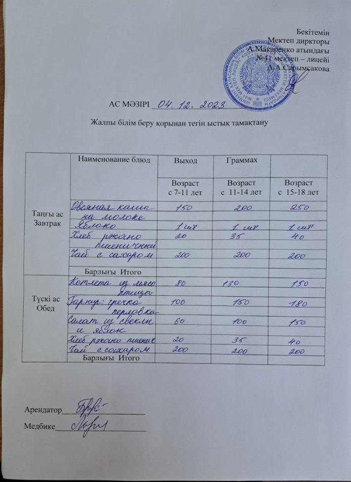 2023 жылғы 4 желтоқсандағы ас мәзірі