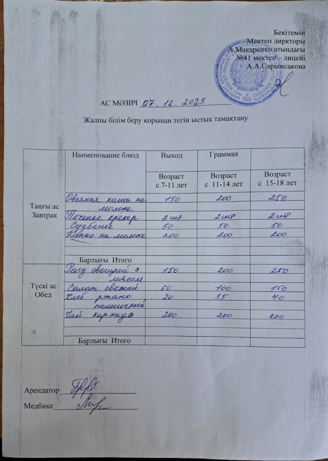 2023 жылғы 7 желтоқсандағы ас мәзірі