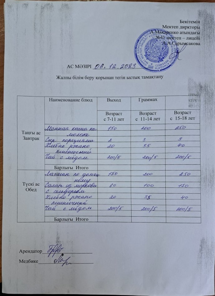 2023 жылғы 6 желтоқсандағы ас мәзірі