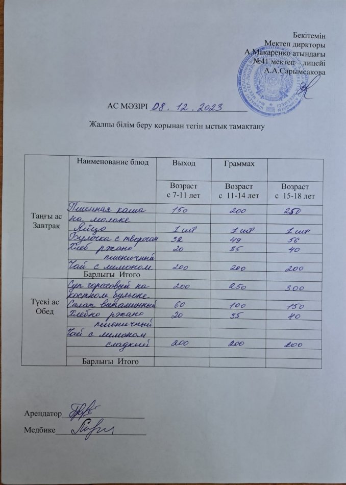 2023 жылғы 8 желтоқсандағы ас мәзірі
