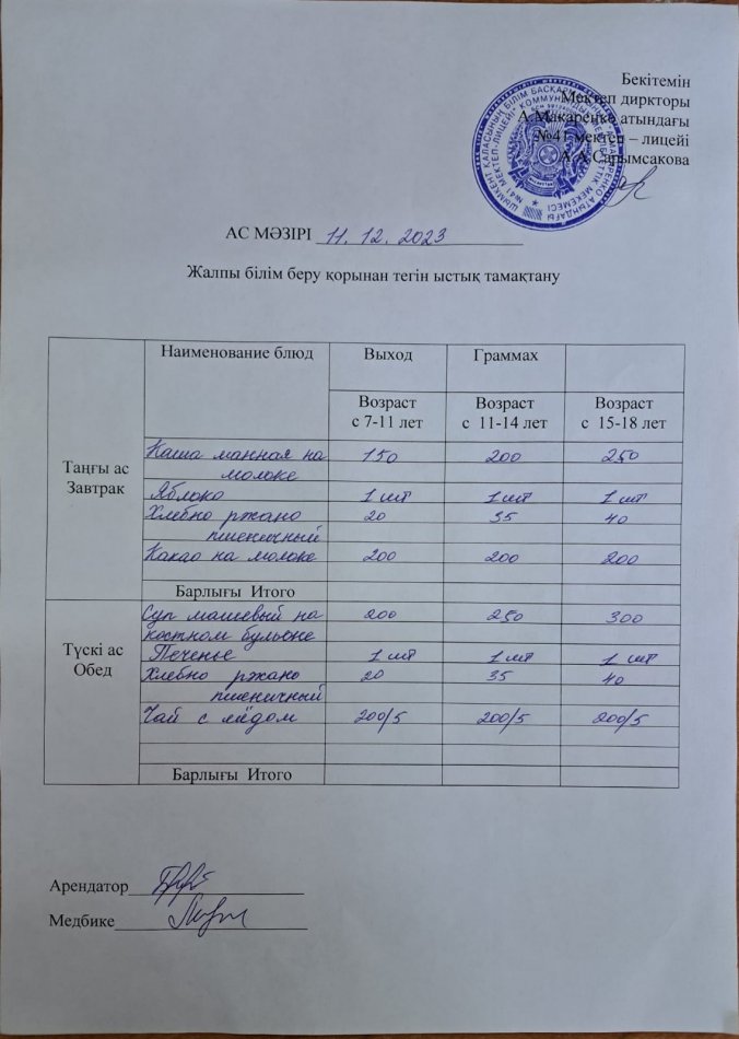 2023 жылғы 11 желтоқсандағы ас мәзірі