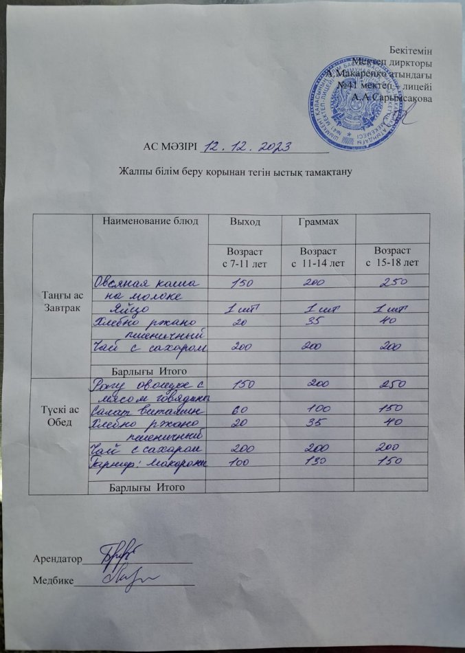 2023 жылғы 12 желтоқсандағы ас мәзірі