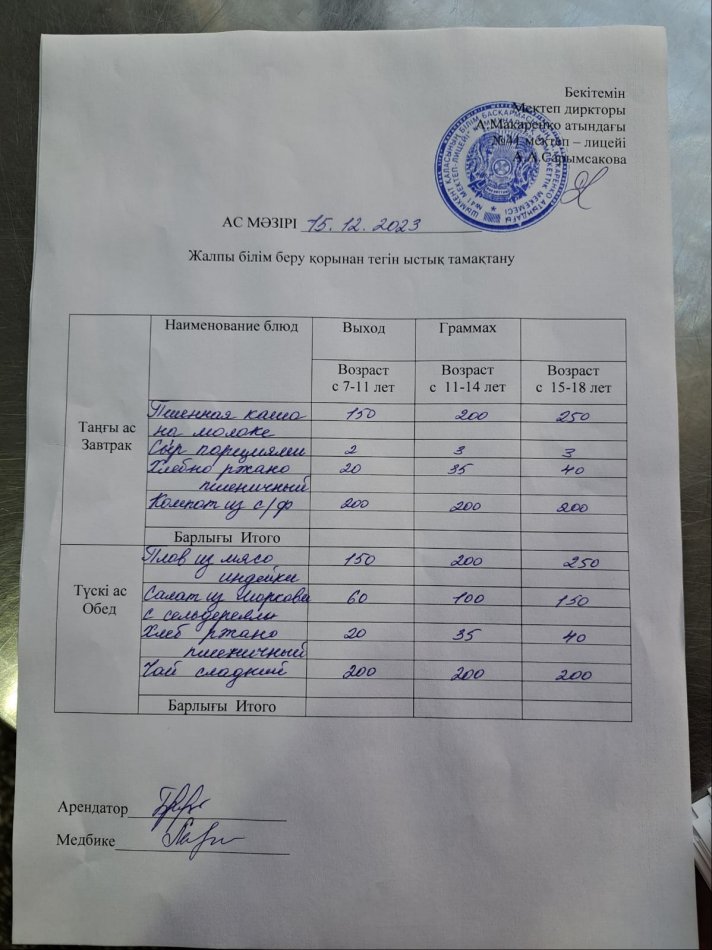 2023 жылғы 15 желтоқсандағы ас мәзірі