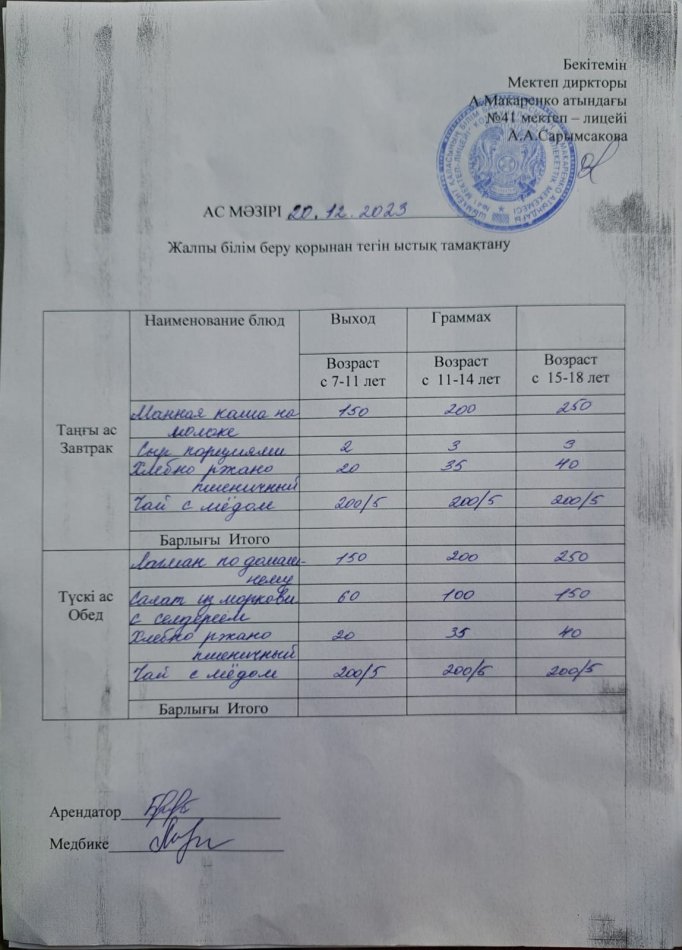 2023 жылғы 20 желтоқсандағы ас мәзірі