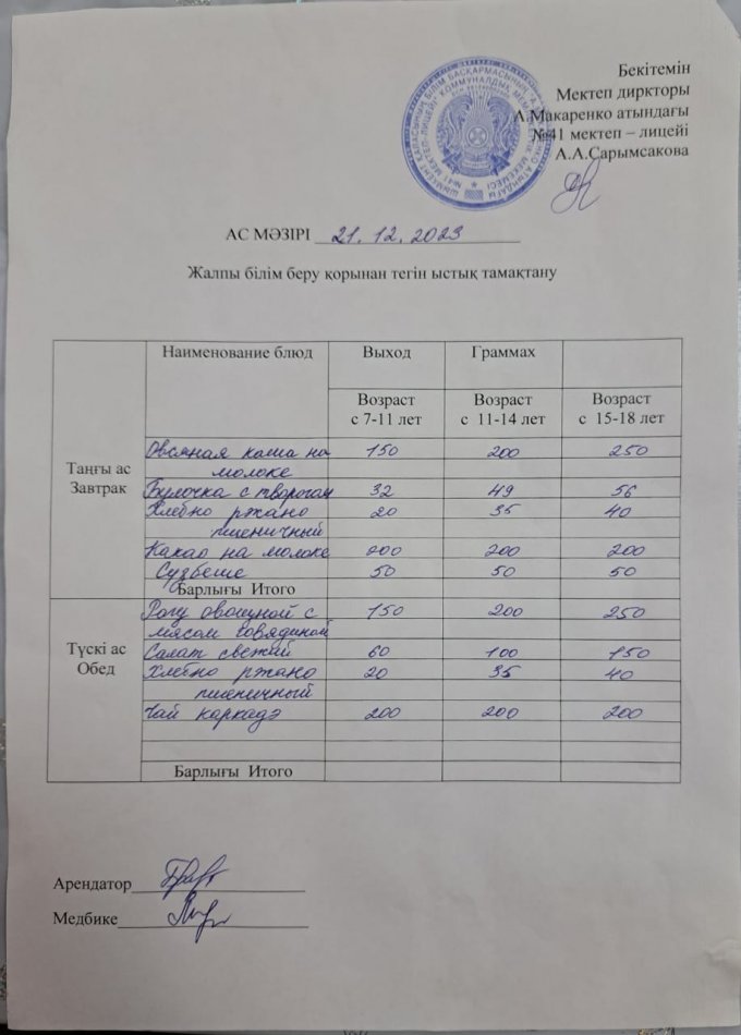 2023 жылғы 21 желтоқсандағы ас мәзірі