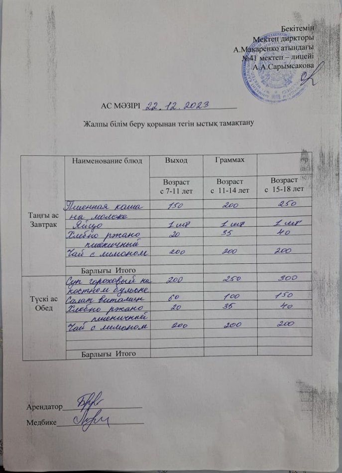 2023 жылғы 22 желтоқсандағы ас мәзірі